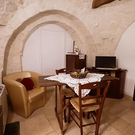 Couette-café Quei Trulli Divini